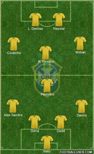 Brazil Formation 2014