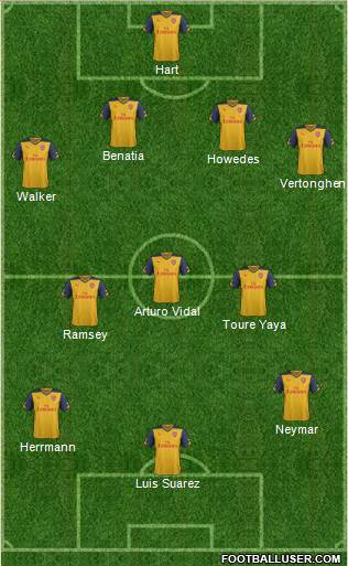 Arsenal Formation 2014