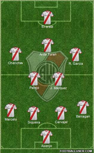River Plate Formation 2014
