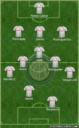F.C. Internazionale Formation 2014