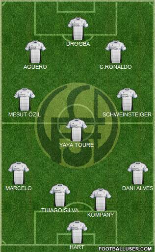 Flandria Formation 2014