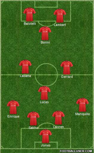 Liverpool Formation 2014