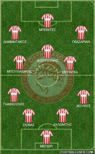 Olympiakos SF Piraeus Formation 2014