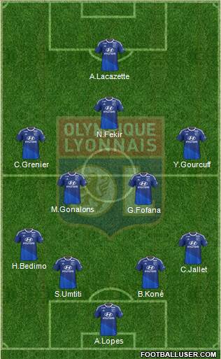 Olympique Lyonnais Formation 2014