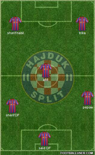 HNK Hajduk Formation 2014