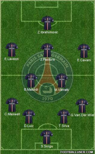 Paris Saint-Germain Formation 2014