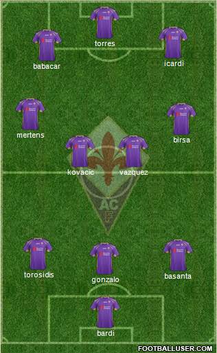 Fiorentina Formation 2014