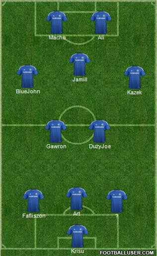 Chelsea Formation 2014