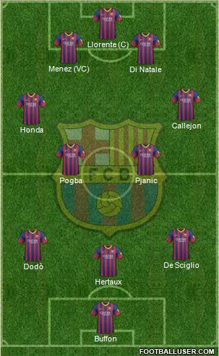 F.C. Barcelona Formation 2014