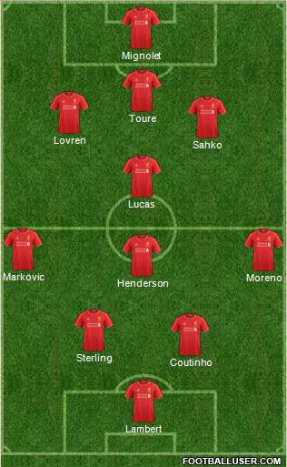 Liverpool Formation 2014