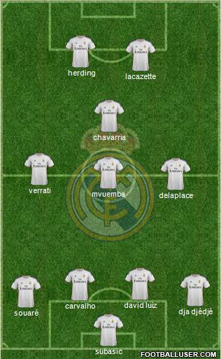 Real Madrid C.F. Formation 2014