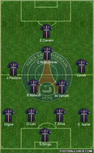 Paris Saint-Germain Formation 2014