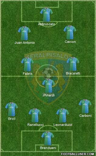 Feralpi Salò Formation 2014