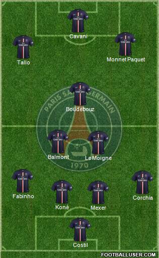 Paris Saint-Germain Formation 2014