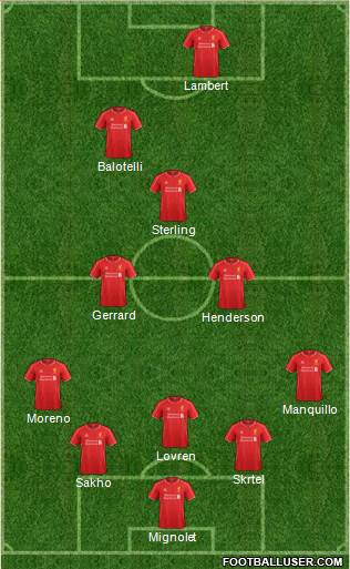 Liverpool Formation 2014