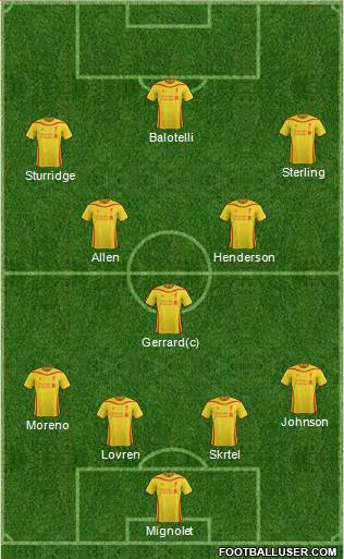 Liverpool Formation 2014