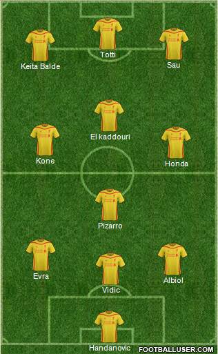 Liverpool Formation 2014