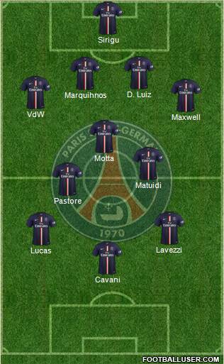 Paris Saint-Germain Formation 2014