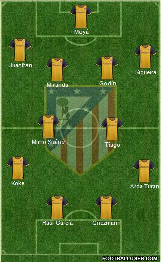 C. Atlético Madrid S.A.D. Formation 2014
