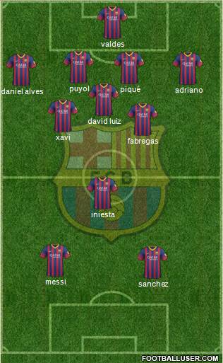 F.C. Barcelona Formation 2014