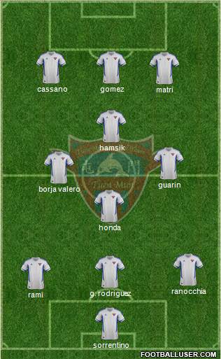 Tuen Mun Sports Association Formation 2014