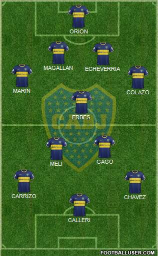 Boca Juniors Formation 2014