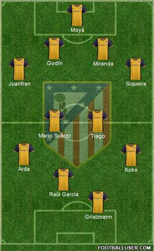 C. Atlético Madrid S.A.D. Formation 2014