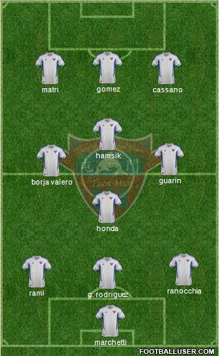 Tuen Mun Sports Association Formation 2014