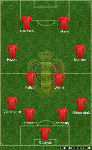 Belgium Formation 2014