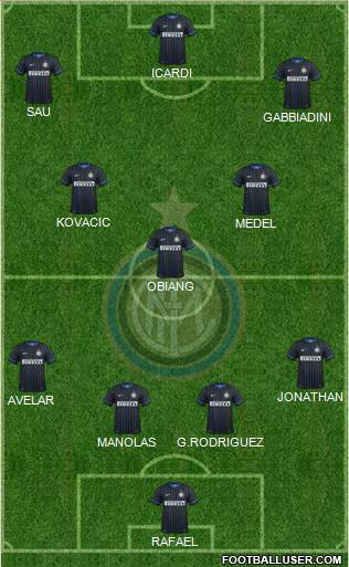 F.C. Internazionale Formation 2014