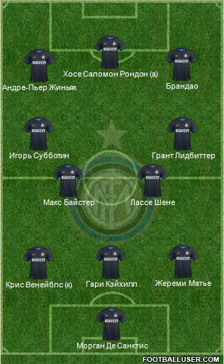 F.C. Internazionale Formation 2014