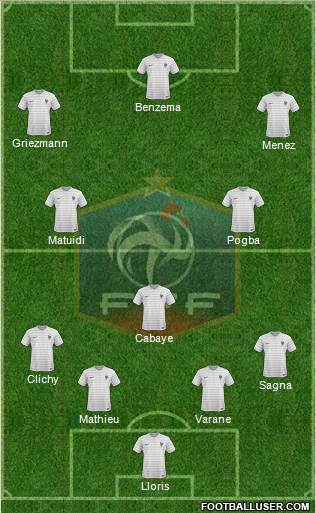 France Formation 2014