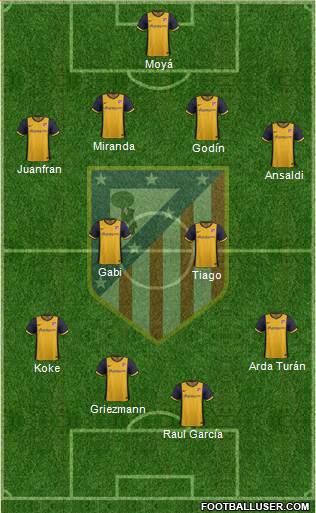 Atlético Madrid B Formation 2014