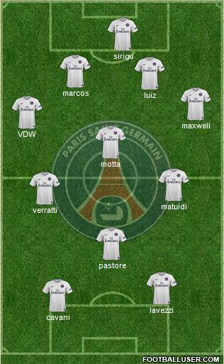 Paris Saint-Germain Formation 2014
