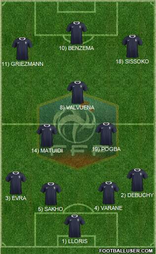 France Formation 2014