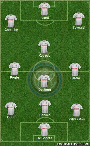 F.C. Internazionale Formation 2014