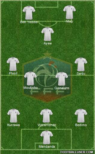 France Formation 2014