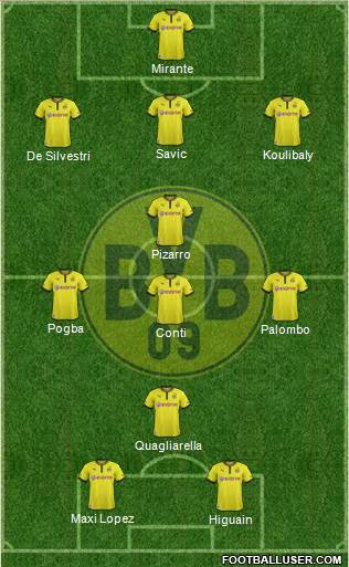 Borussia Dortmund Formation 2014