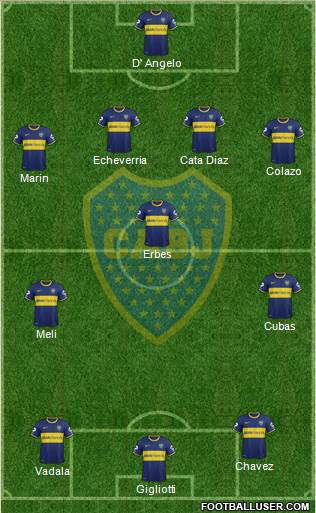 Boca Juniors Formation 2014
