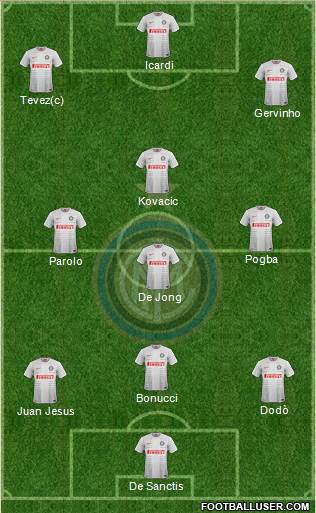 F.C. Internazionale Formation 2014