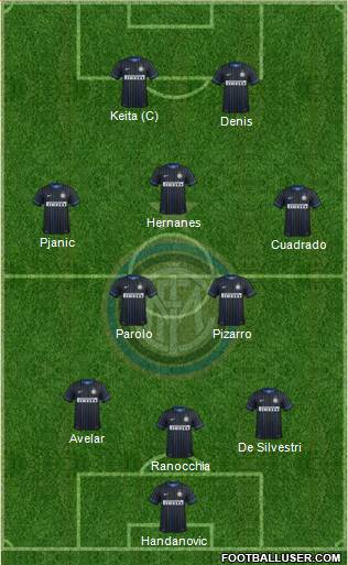 F.C. Internazionale Formation 2014
