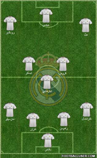 Real Madrid C.F. Formation 2014
