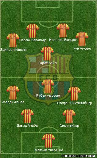 F.C. Barcelona Formation 2014