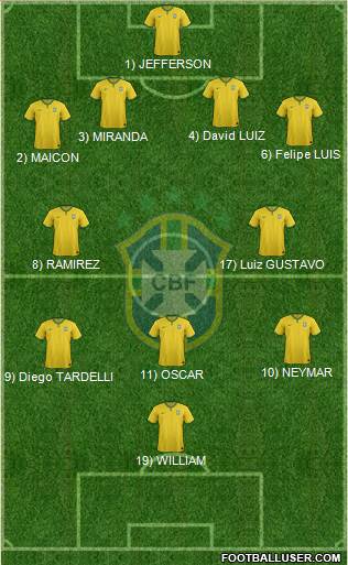 Brazil Formation 2014