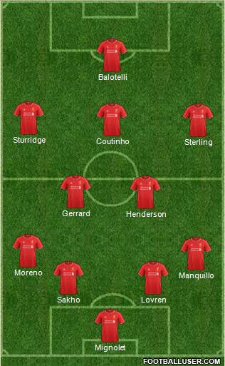 Liverpool Formation 2014