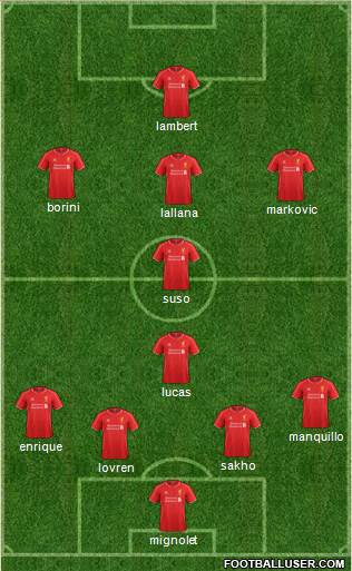 Liverpool Formation 2014
