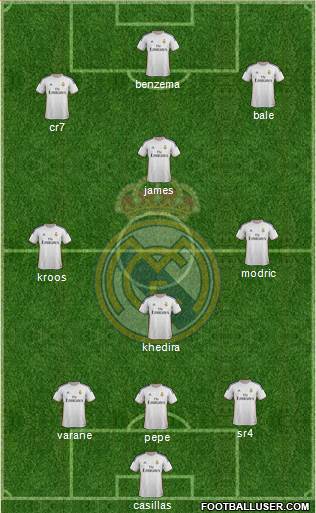 Real Madrid C.F. Formation 2014