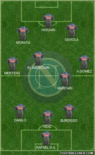 Napoli Formation 2014