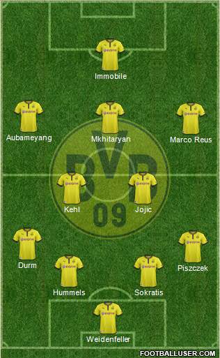 Borussia Dortmund Formation 2014