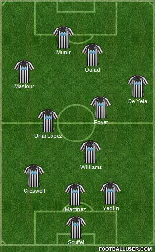 Newcastle United Formation 2014